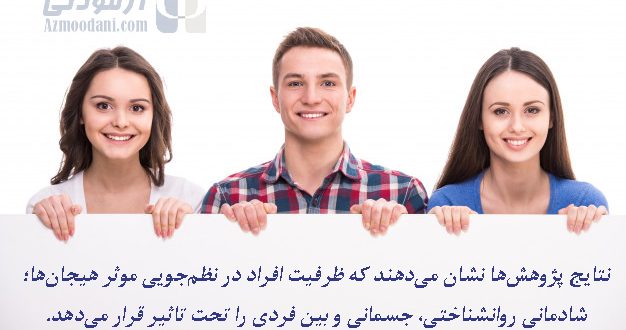 نظم جویی هیجان emotion regulation