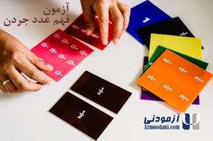 آزمون فهم عدد جردن. لوگوی سایت آزمودنی و نام پرسشنامه بر روی تصویر درج شده است.