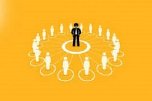 پرسشنامه نفوذ اجتماعی