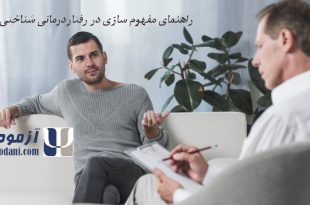 راهنمای مفهوم سازی مورد در رفتاردرمانی شناختی در سایت آزمودنی