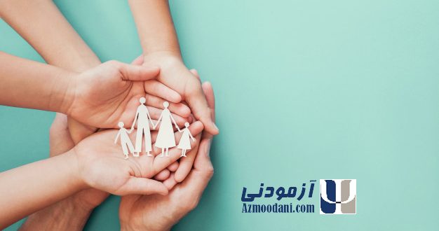 پرسشنامه امنیت روانی (S-I)